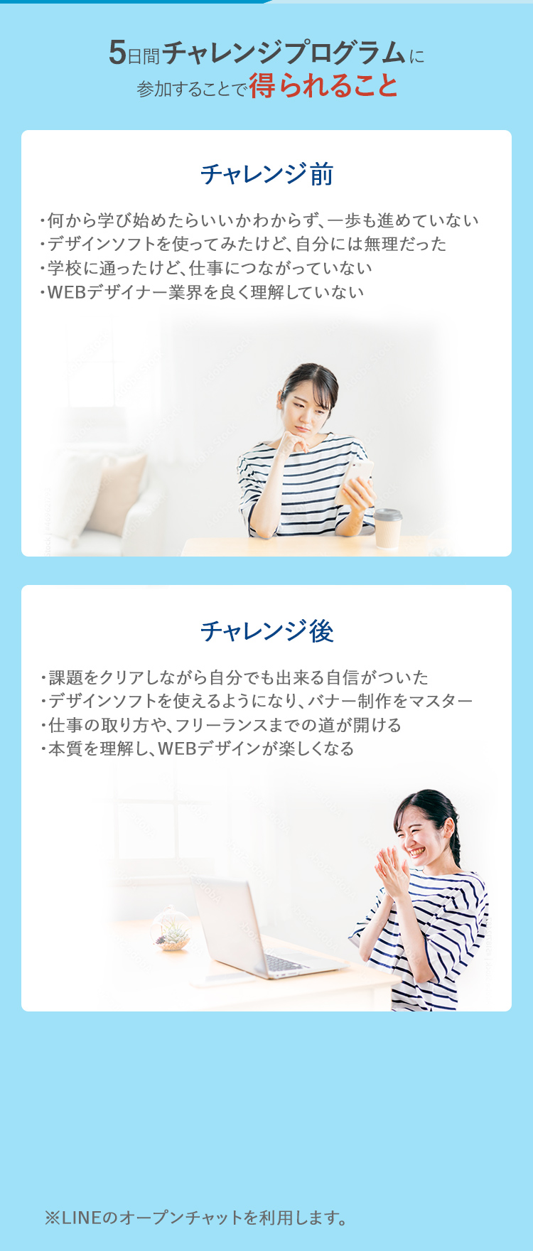 チャレンジで得られる事