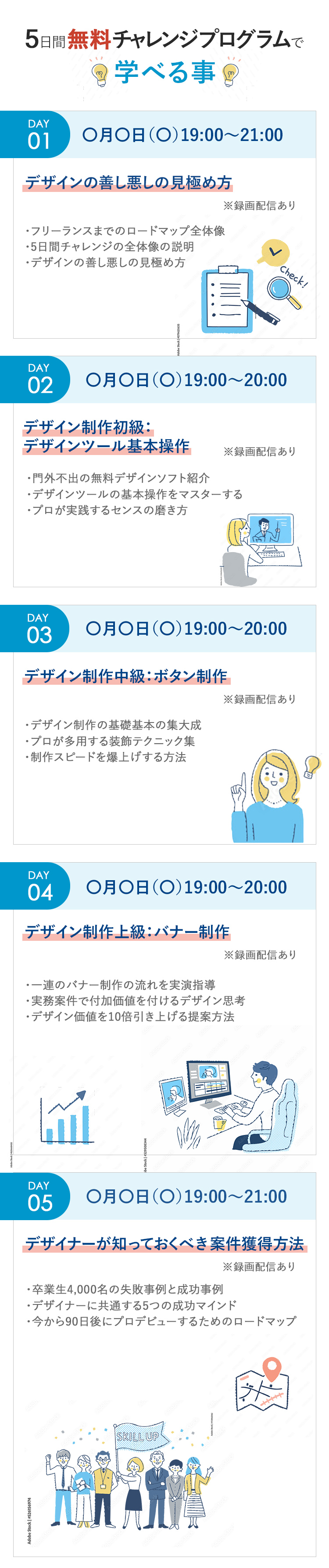 学べる事の説明