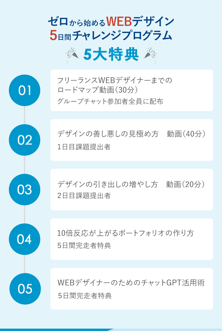 5第特典の説明